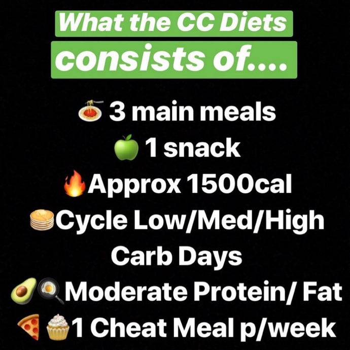 What is the CC Diet?